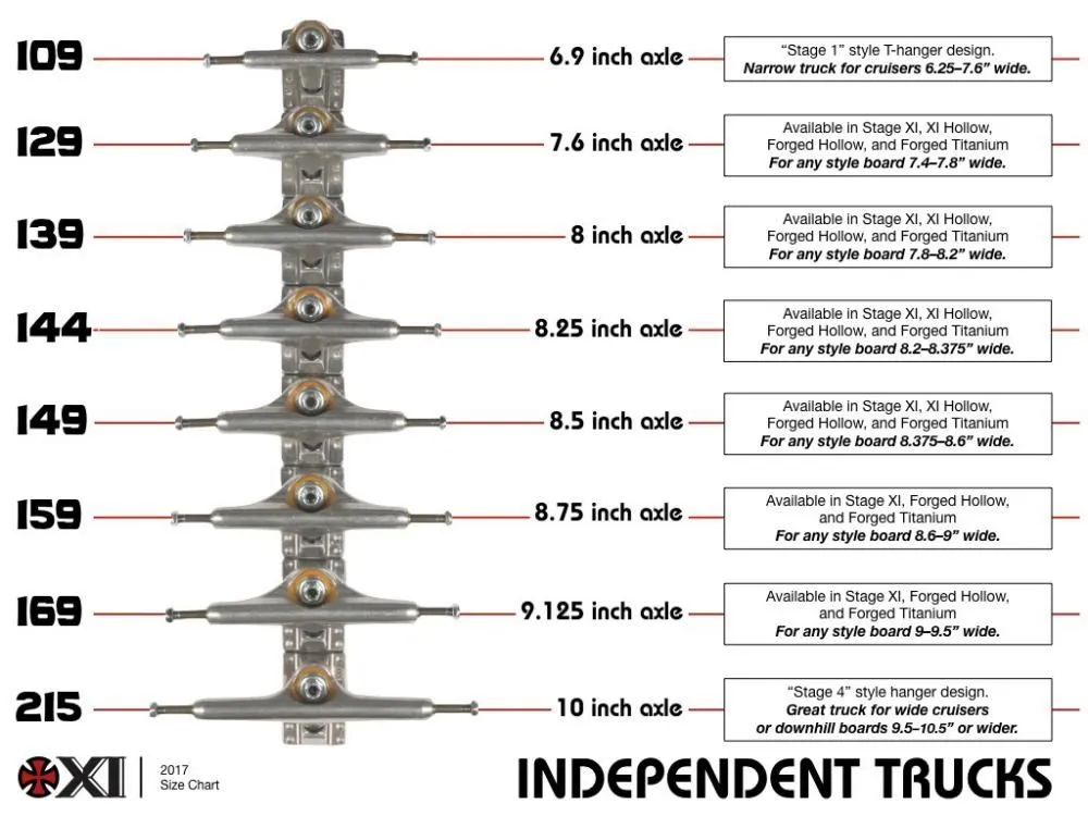 Independent 144 Standard // Raw